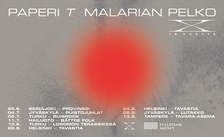 Paperi T: Malarian pelko X Liput